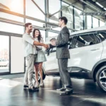 The Auto Financing Game: How to Outsmart the Dealer and Win