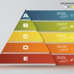 Financial reporting standards in a nutshell