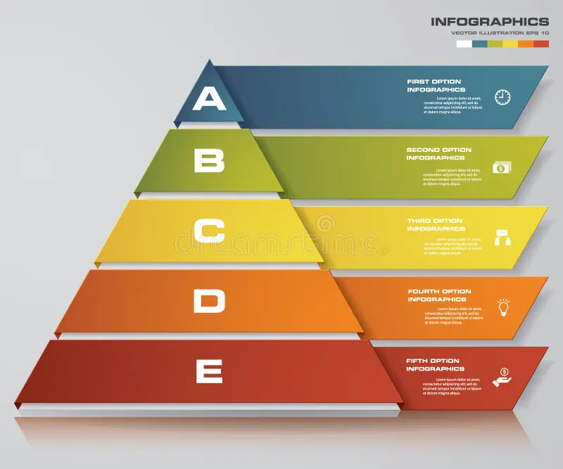 Financial reporting standards in a nutshell